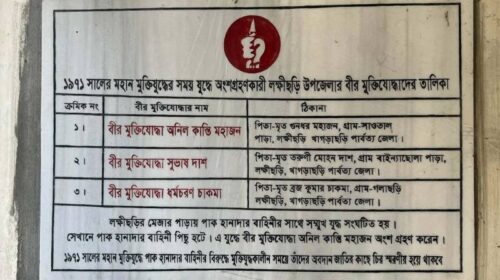 ৬ ডিসেম্বর: মুক্তিযুদ্ধে লক্ষীছড়ি শত্রুমুক্ত হওয়ার গৌরবময় দিন