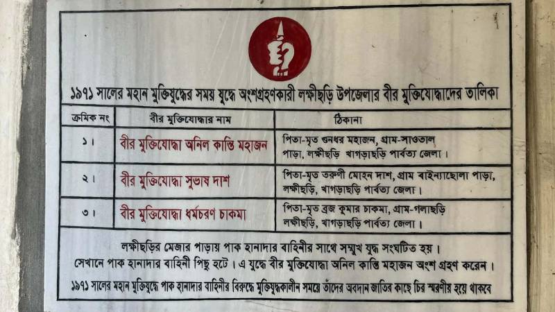 ৬ ডিসেম্বর: মুক্তিযুদ্ধে লক্ষীছড়ি শত্রুমুক্ত হওয়ার গৌরবময় দিন
